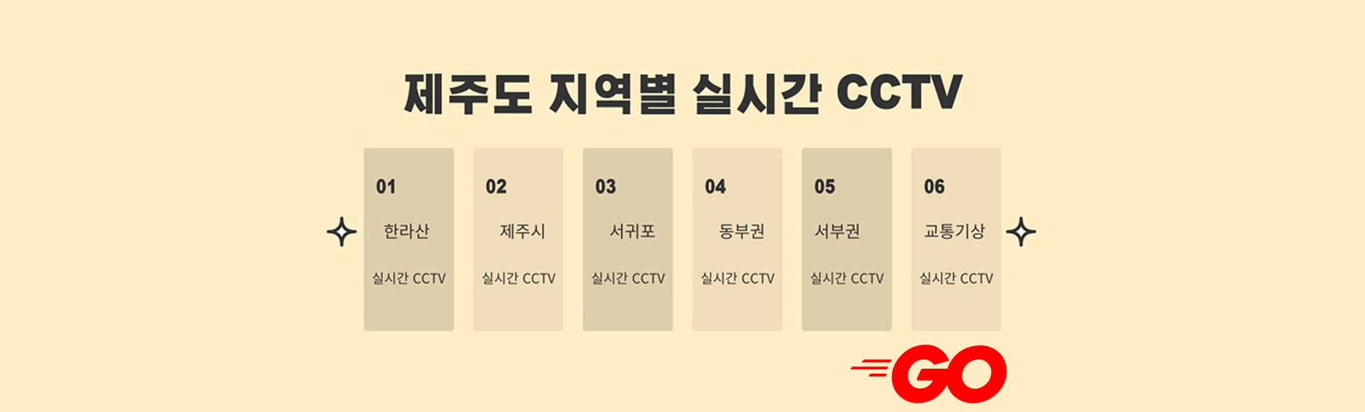제주도CCTV 플랫폼